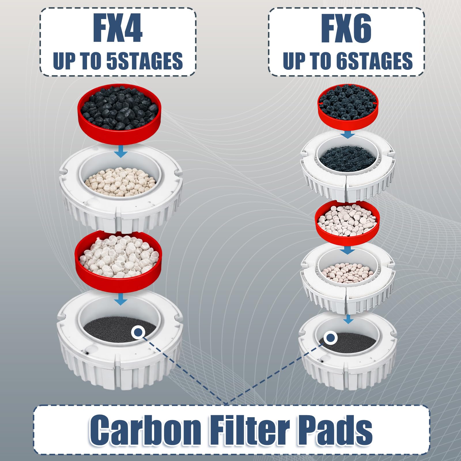 Poweka Fx4-FX5-FX6 compatibility view highlights universal fit