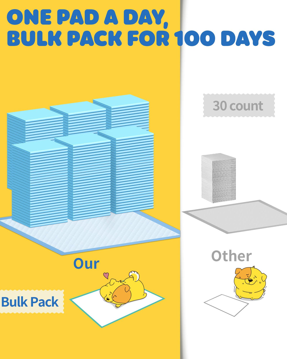 Powools bulk pack saves time and hassle for frequent use.