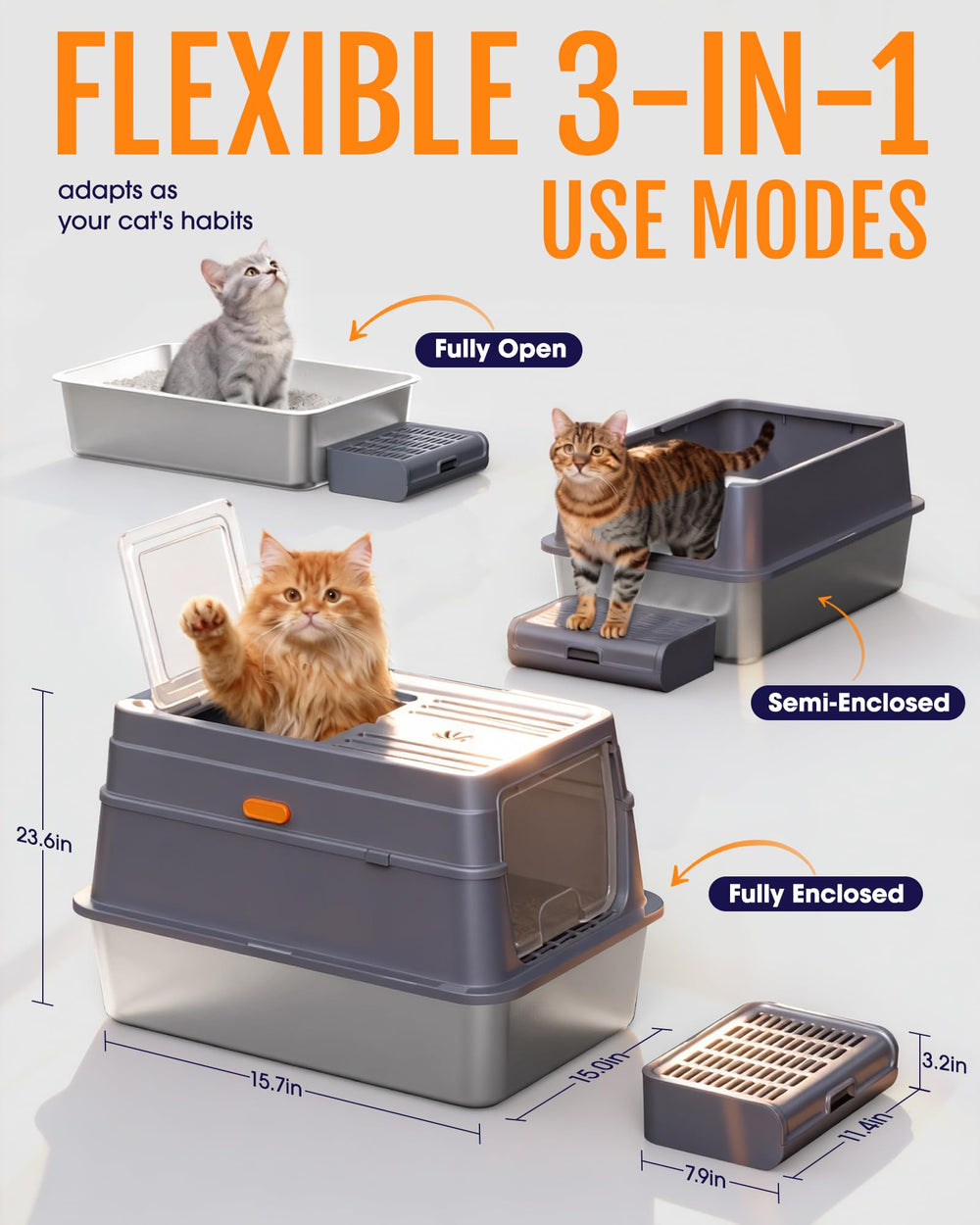Powools cat litter box 15-inch high walls containing messes effectively.