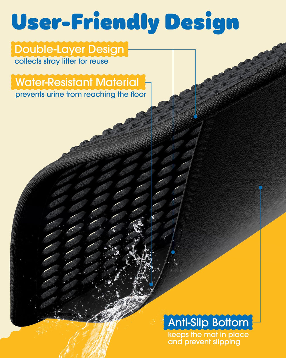 Powools cat litter mat 30x24 non-slip backing stays in place.