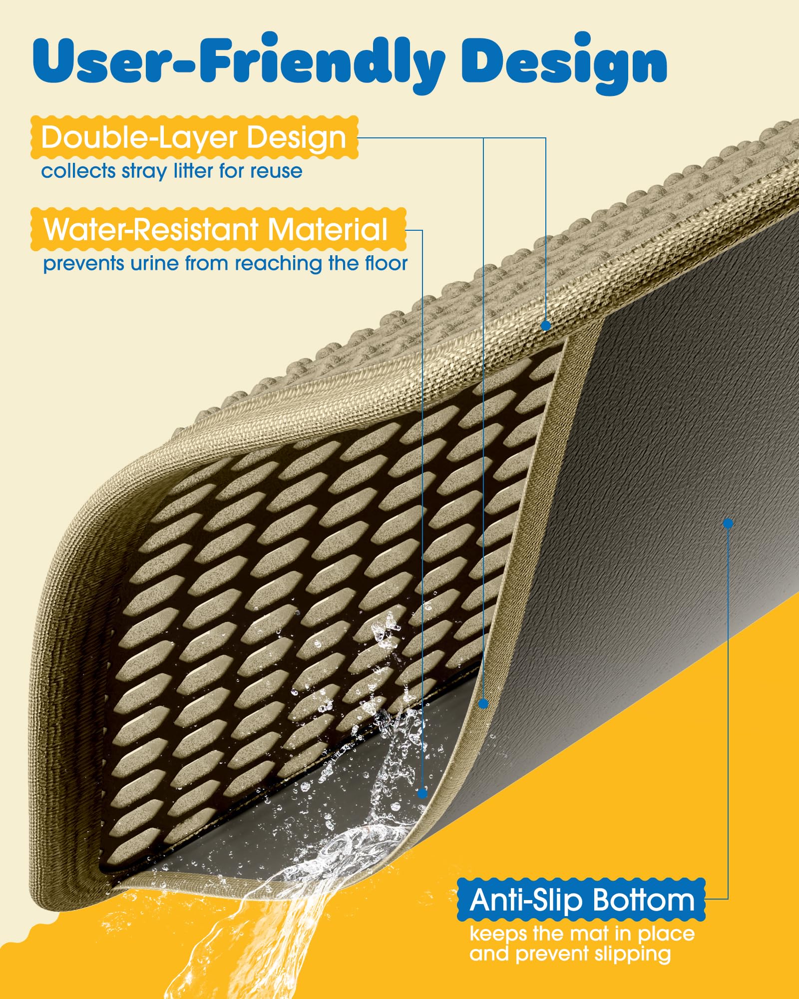 Powools cat litter mat anti-slip backing stays in place