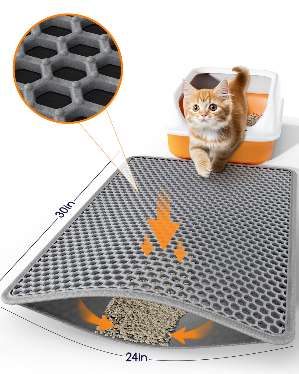 Powools cat litter mat versatile under bowls to catch spills