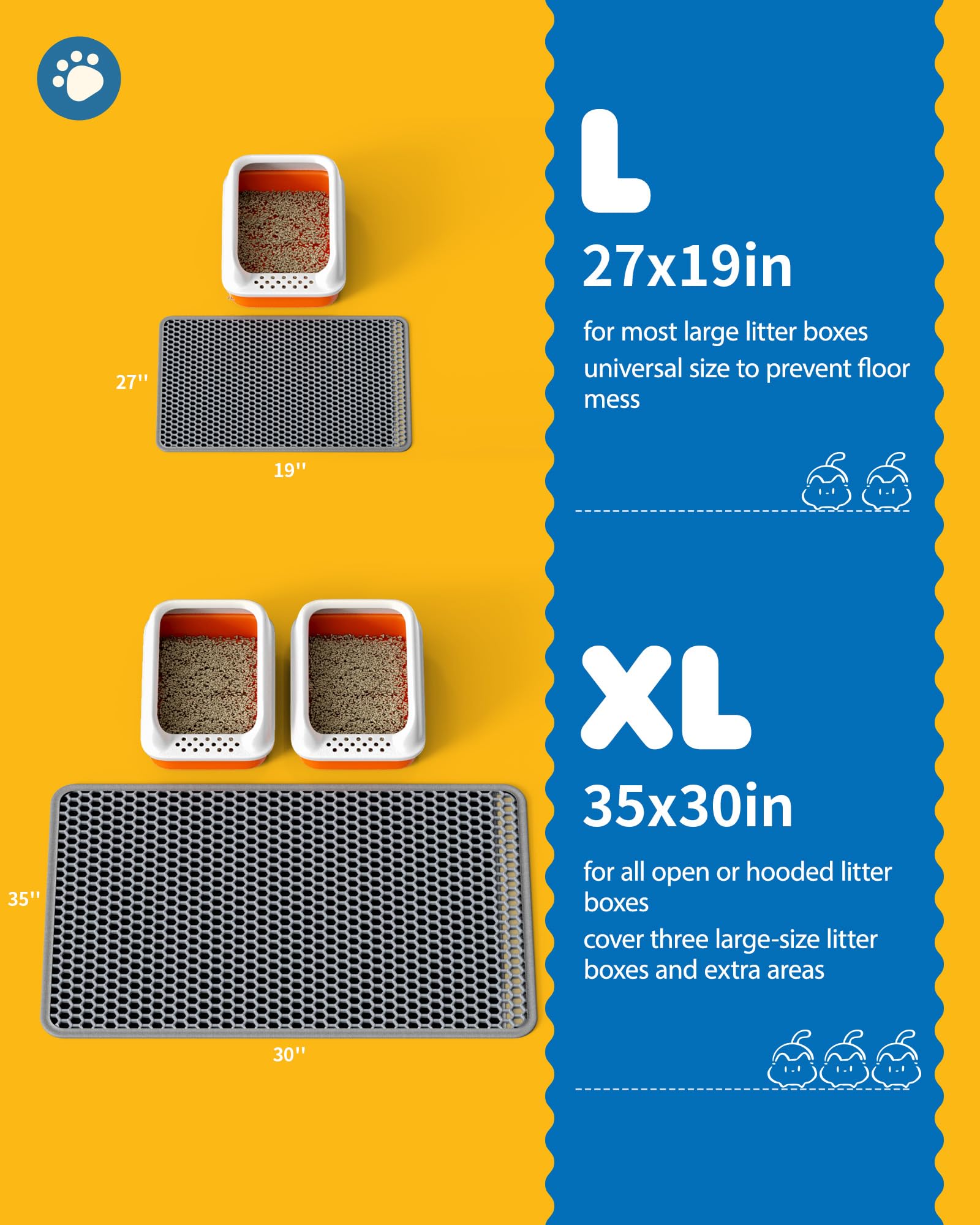 Powools cat mats honeycomb top captures loose litter for easy cleanup