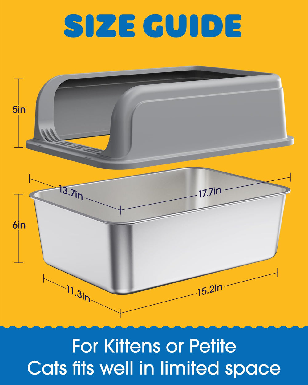 Powools 3x leak-proof design keeps floors tidy during busy days.