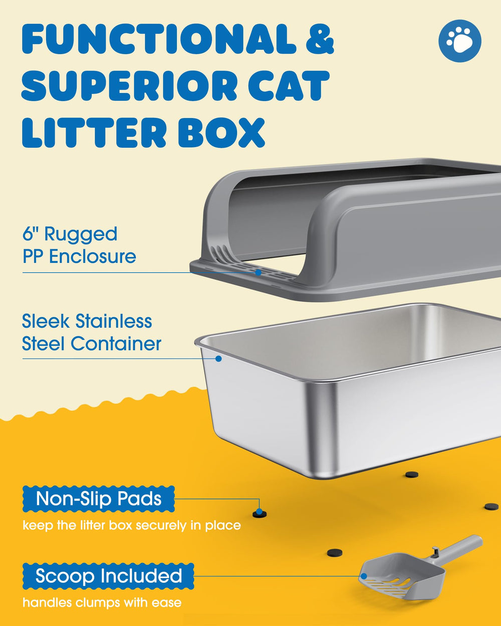 Powools inward-rolled rim helps direct splashes back into the box.