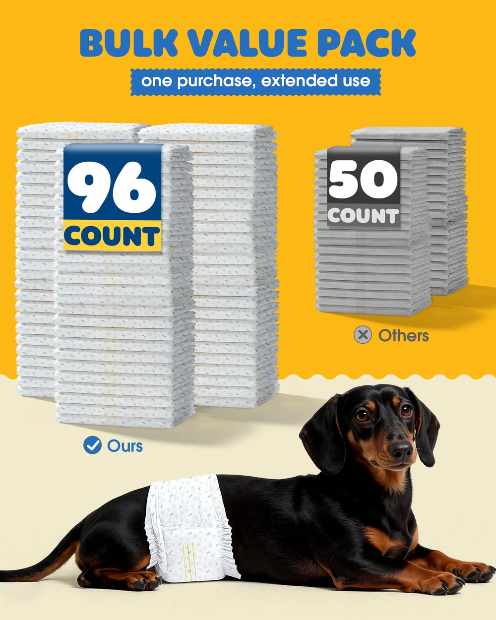 Powools 96-count pack highlights extended supply for busy households.