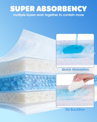 Powools male dog wrap features double leak-guard edges to reduce leaks.