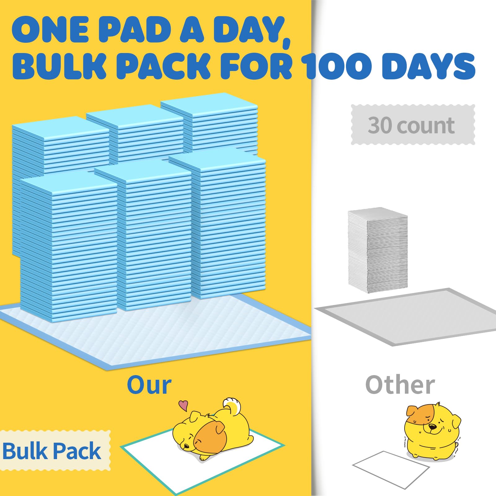Powools XL puppy pads 34x28, ideal for puppies, adults, and seniors.