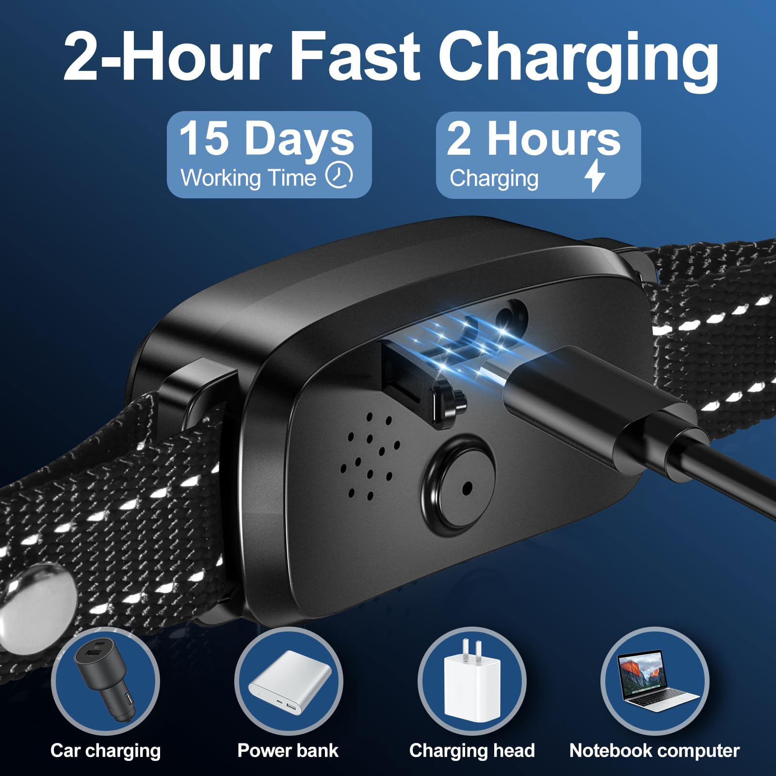 PQJDFX IP65 waterproof collar design suitable for daily wear.