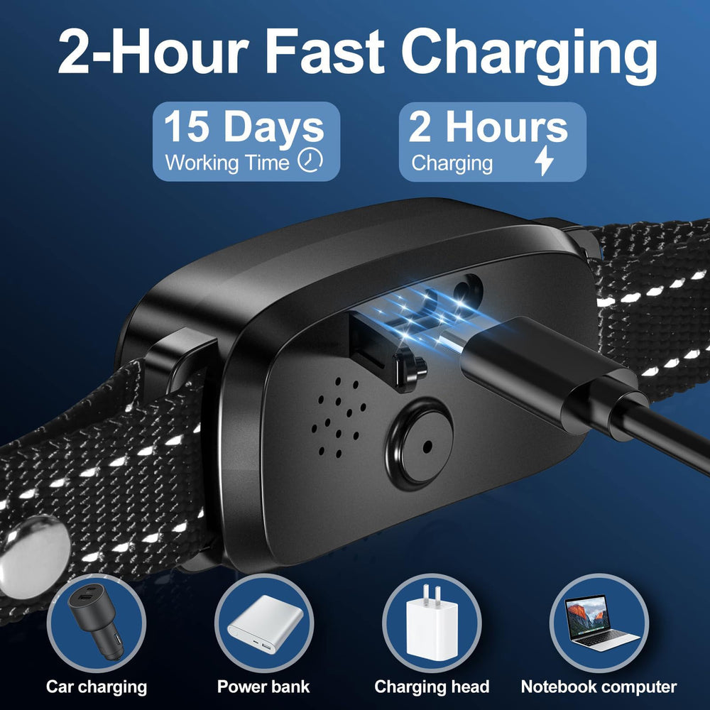 PQJDFX IP65 waterproof collar design suitable for daily wear.