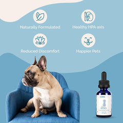 PranaPets Adrenal Balance bottle label highlights natural ingredients for canine endocrine support