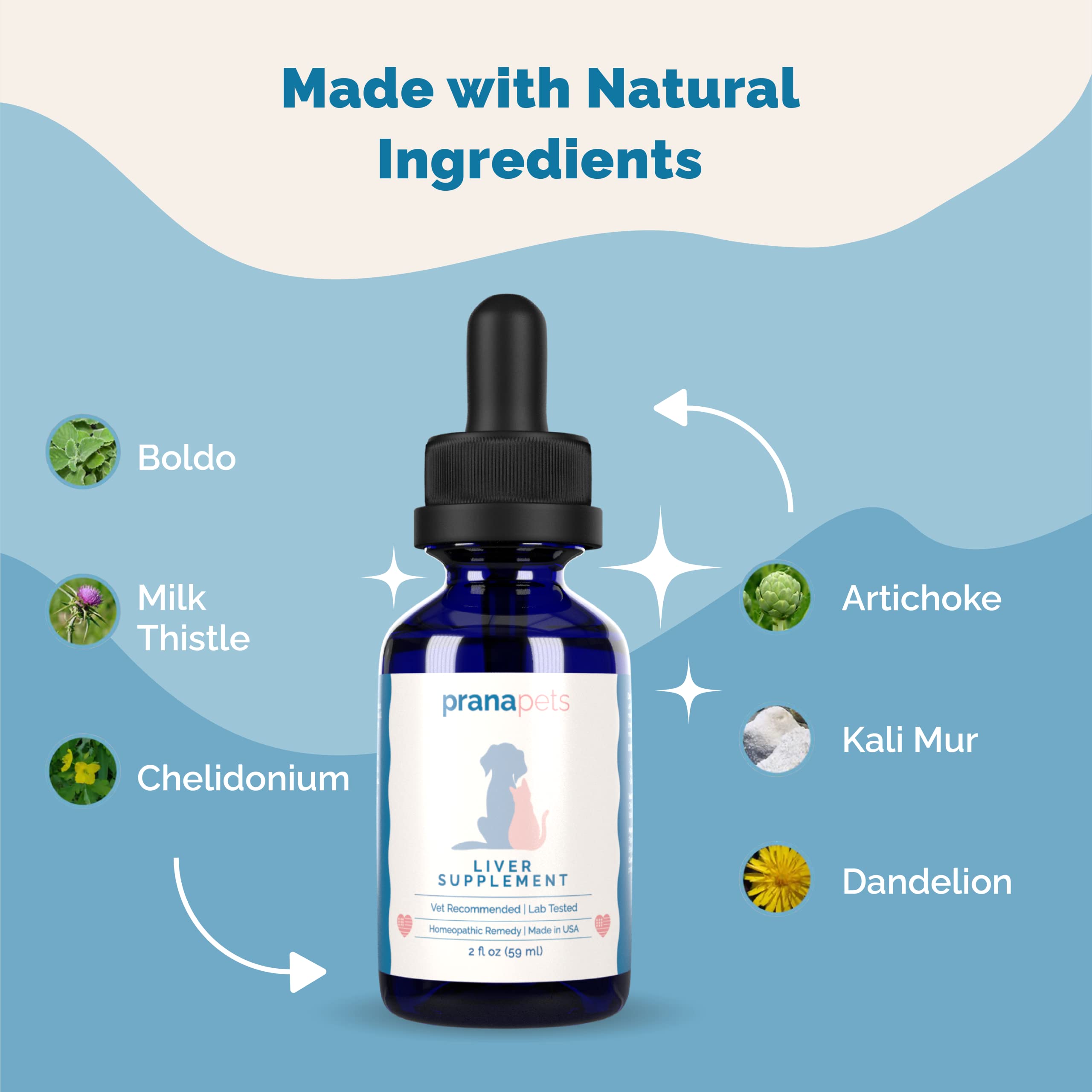 USA-made PranaPets liver supplement packaging with fresh date