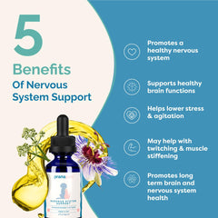 PranaPets Nervous System Support ingredient tinctures—natural adaptogenic herbs for balance.