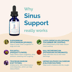 PranaPets Sinus Support Liquid mixes into dry food to support nasal comfort