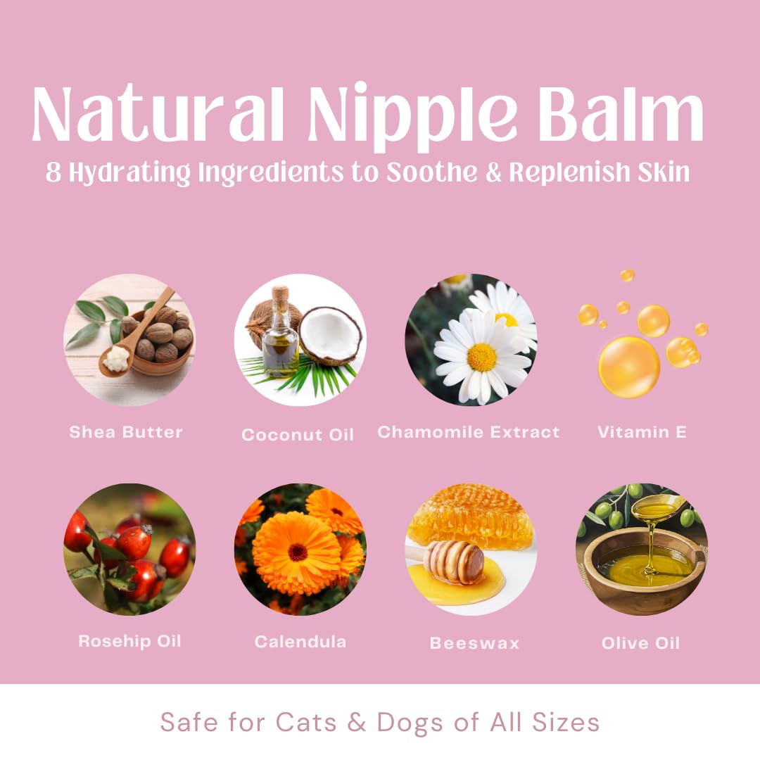 Lanolin-free nipple butter supports sensitive skin on dogs and cats.