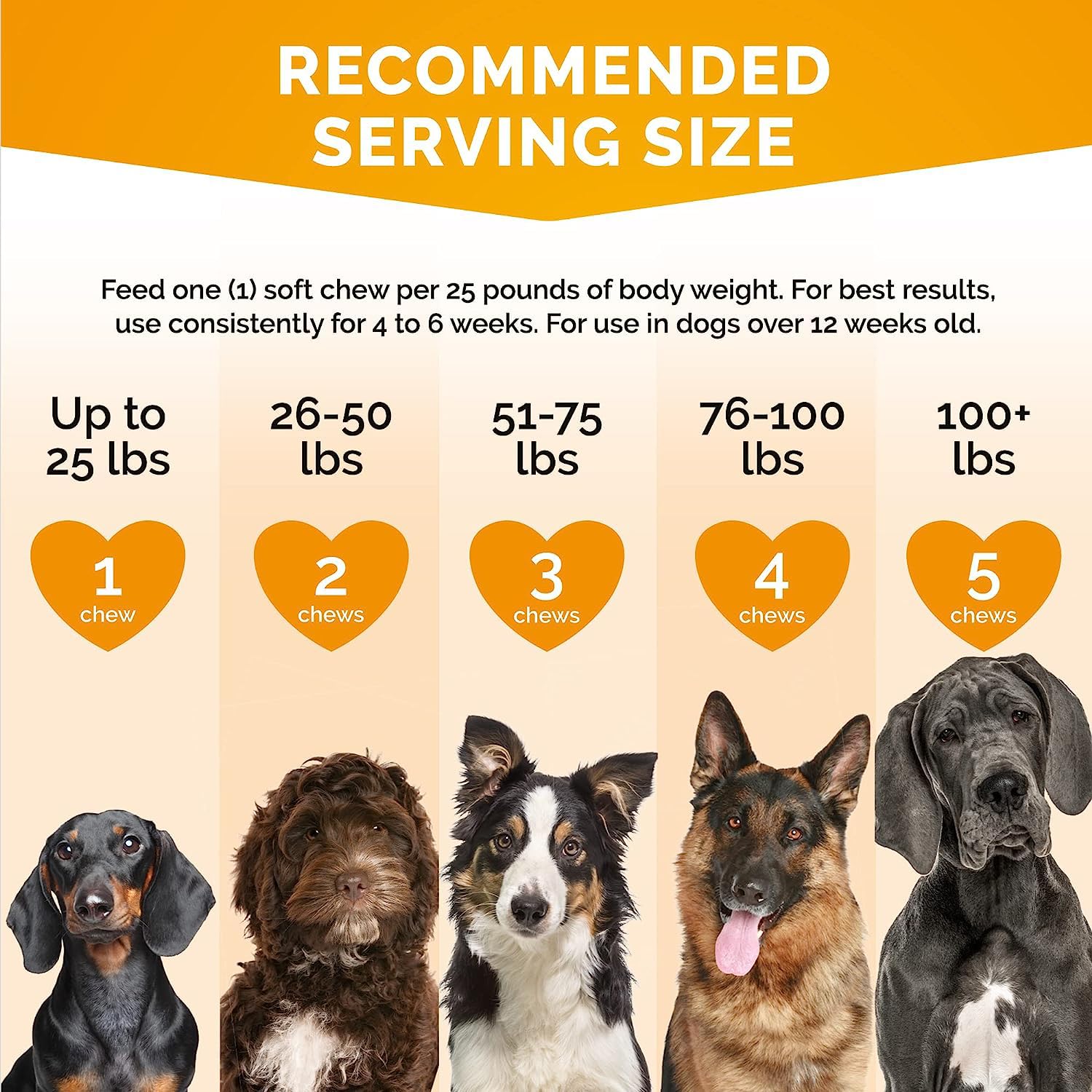 Premium Care chews shown as tasty, vegetable-flavored treats