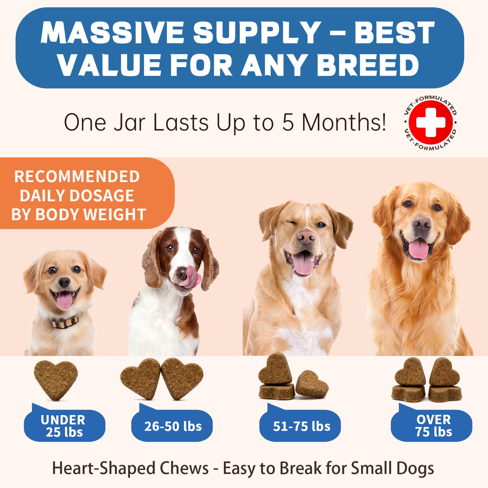 Vet-formulated badge on PREPAKU Lipoma packaging signals professional-grade support