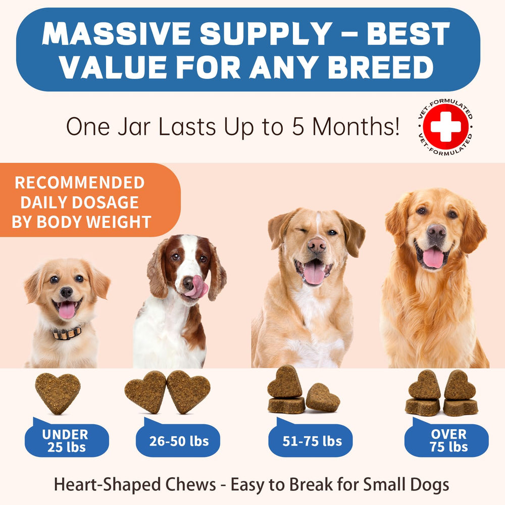 Vet-formulated badge on PREPAKU Lipoma packaging signals professional-grade support