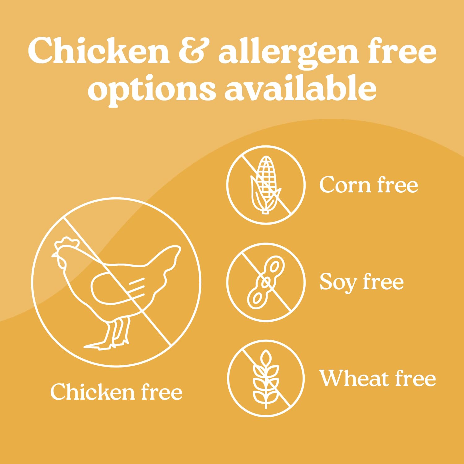 Presidio Pill Buddy Naturals no corn wheat soy feature supports sensitive diets.