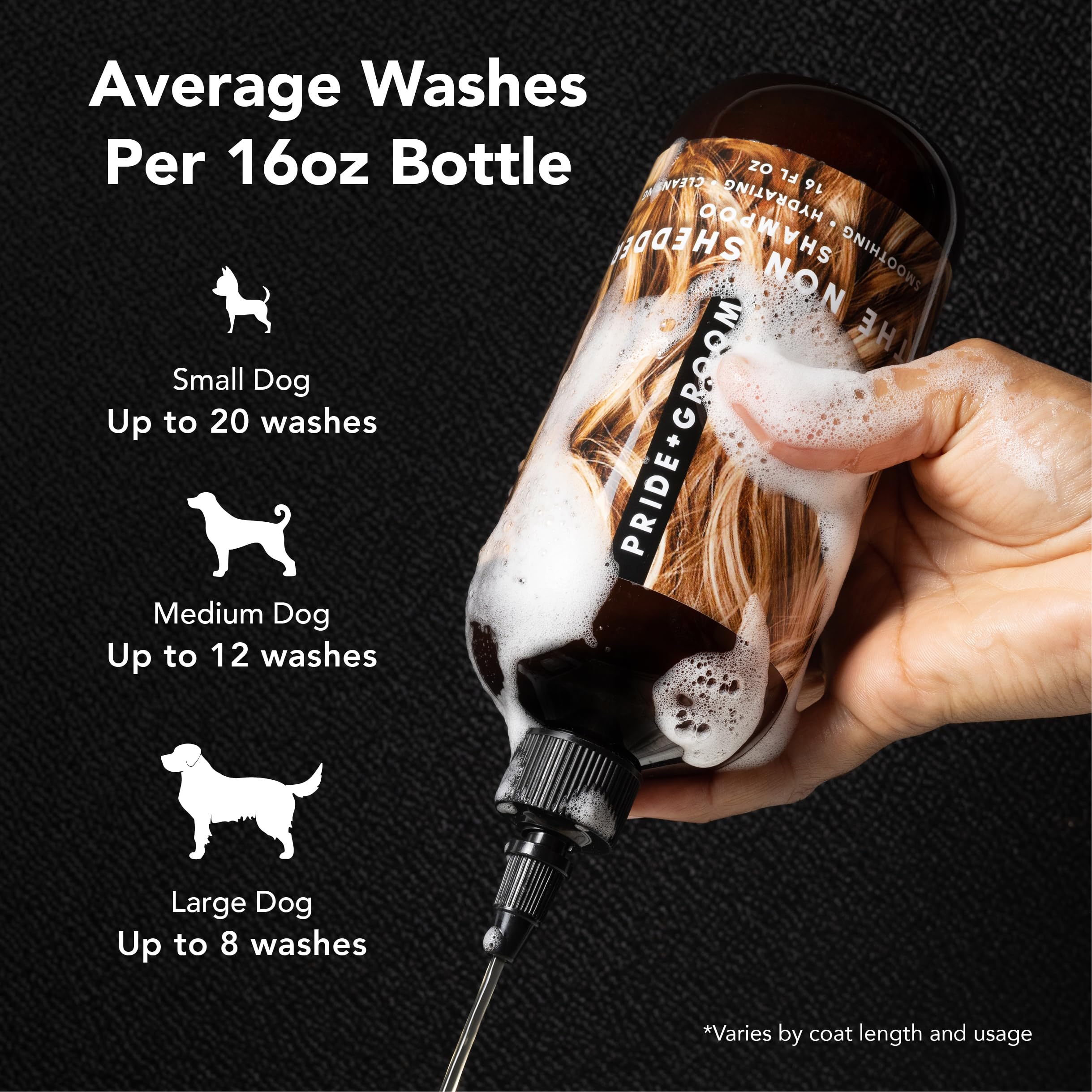 Pride and Groom Non Shedder products in a clean beauty lab setting.