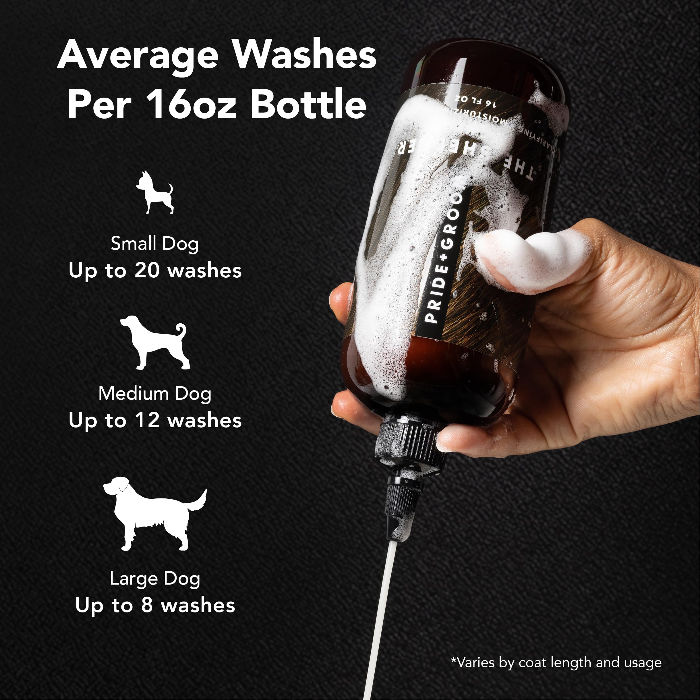 First beauty brand for dogs crafted in a clean beauty lab.