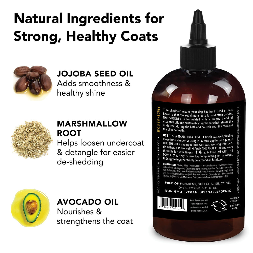 AppCap flow control helps dispensing every drop during dog bath time.