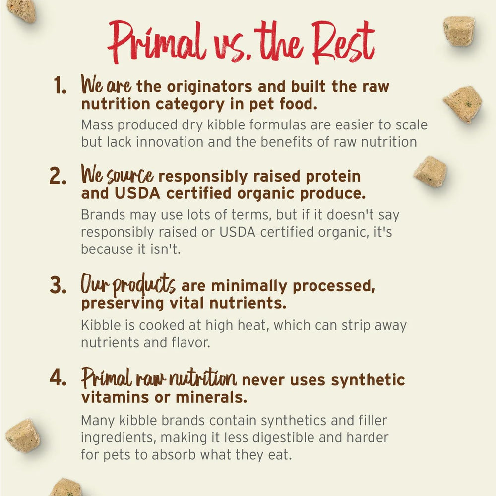 Primal Goat Milk Powder dog-cat treat image highlights hydration-friendly nutrition.