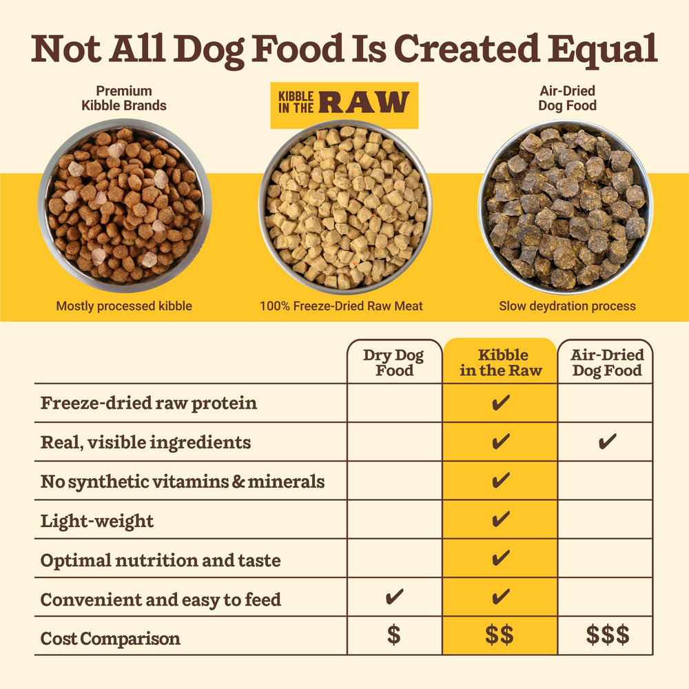 Primal Kibble in the Raw apples add natural sweetness and fiber.