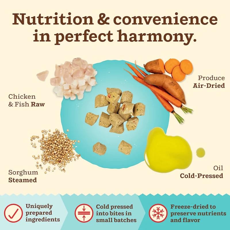 Primal Kibble in the Raw, chicken and fish dual-protein blend.