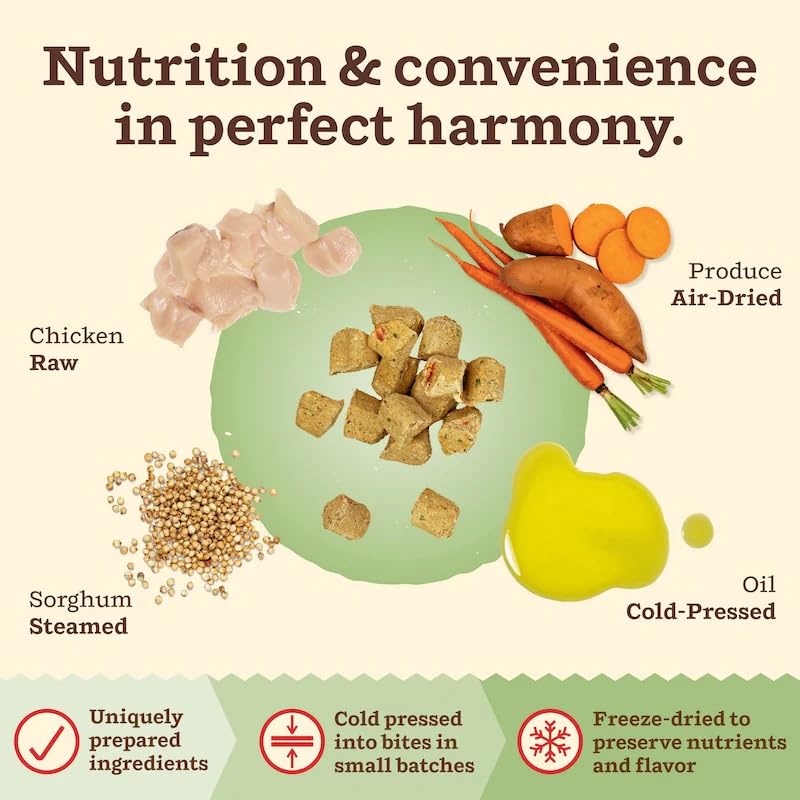 Primal Kibble in The Raw chicken recipe bowl with fresh ingredients.