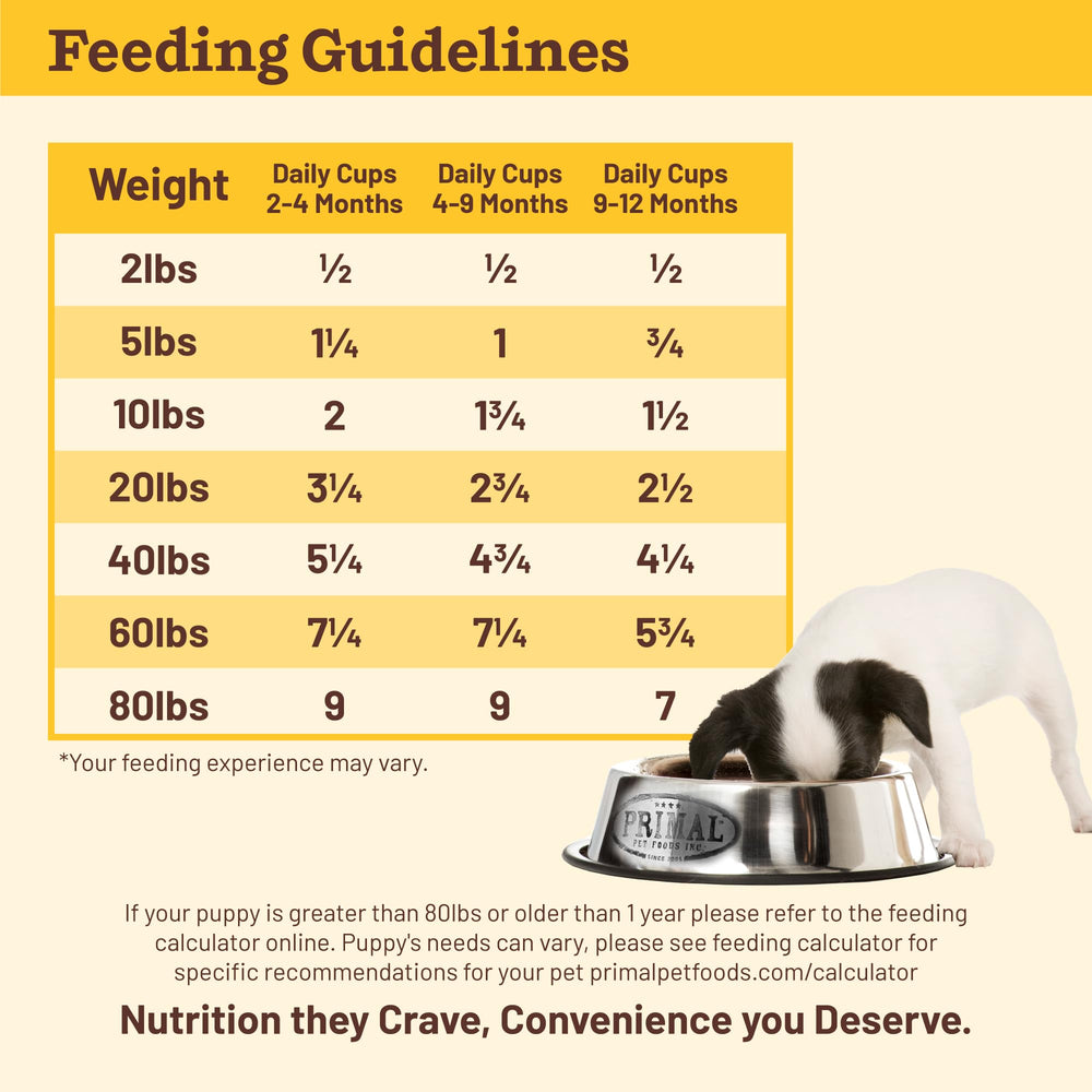 Primal Kibble in the Raw Made in USA packaging signals trusted quality.