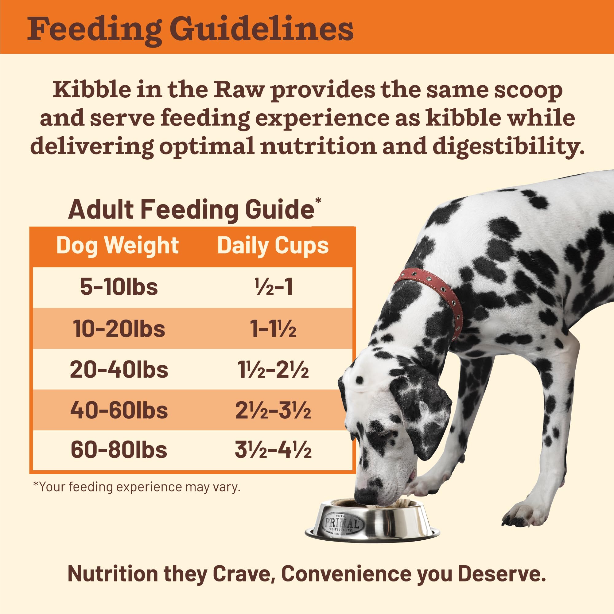 Primal Kibble in The Raw easy scoop and serve setup saves prep time.