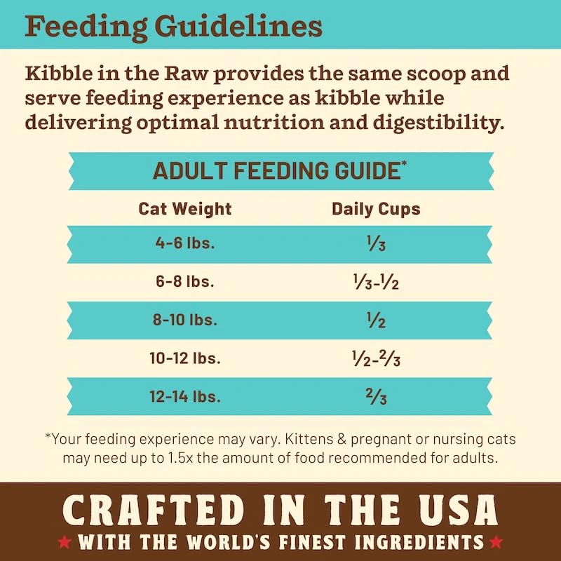 Primal Pet Foods Kibble in the Raw freeze-dried nutrition preserved.