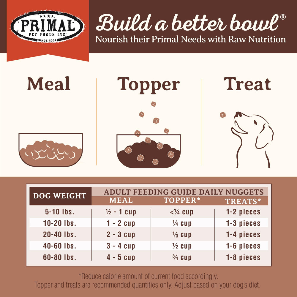 Primal Pronto Mini Nuggets Pork easy storage—shelf-stable nutrition.