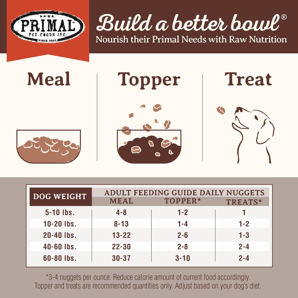 Primal Venison Nuggets with visible organic fruits and vegetables in ingredients