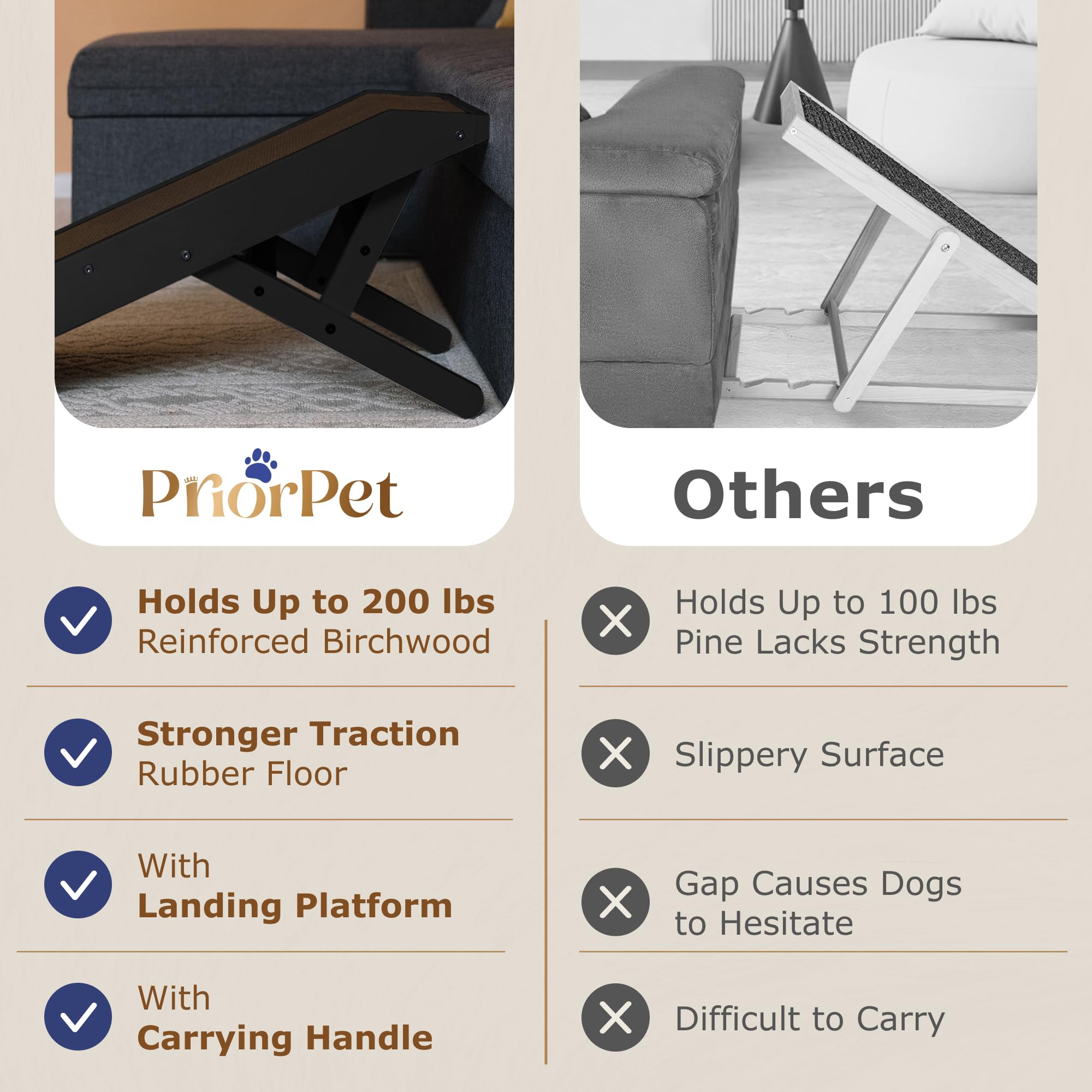PriorPet dog ramp couch dachshund-friendly design fits low furniture.