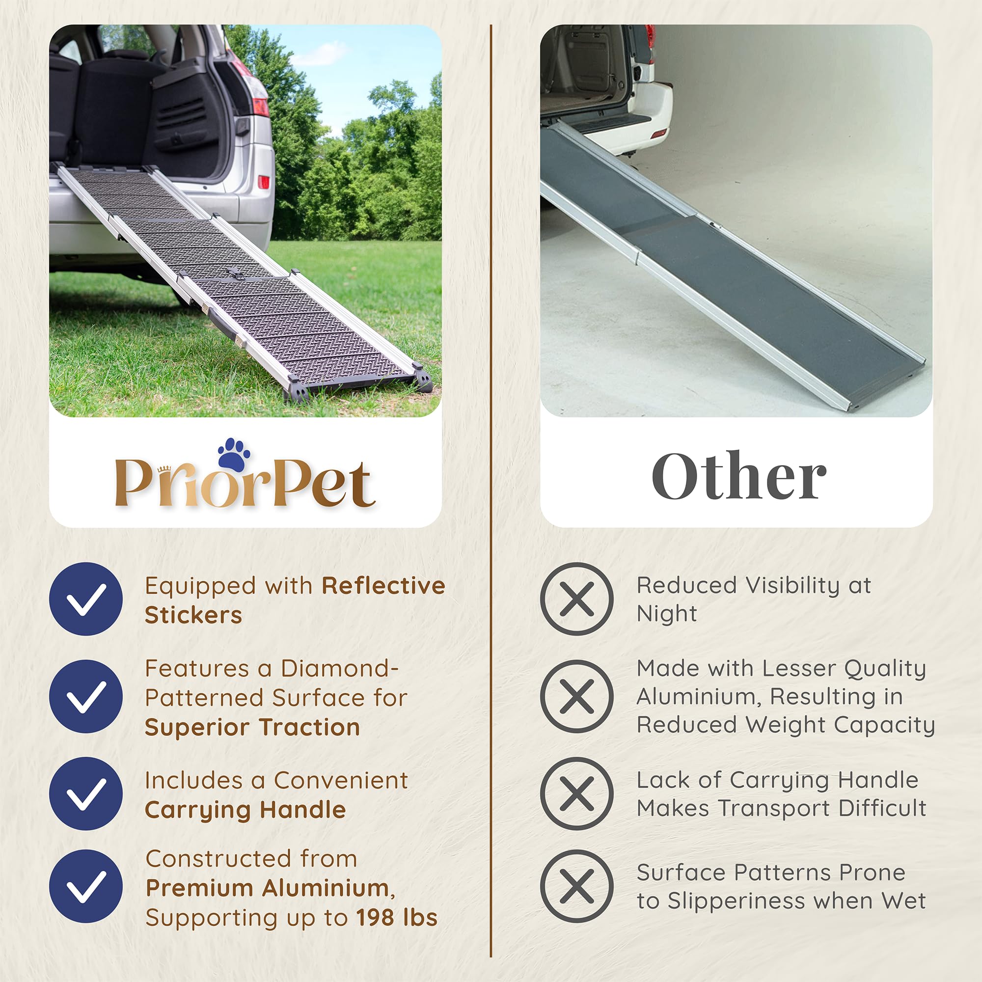 PRIORPET dog ramp weighs 11lbs with carrying handle