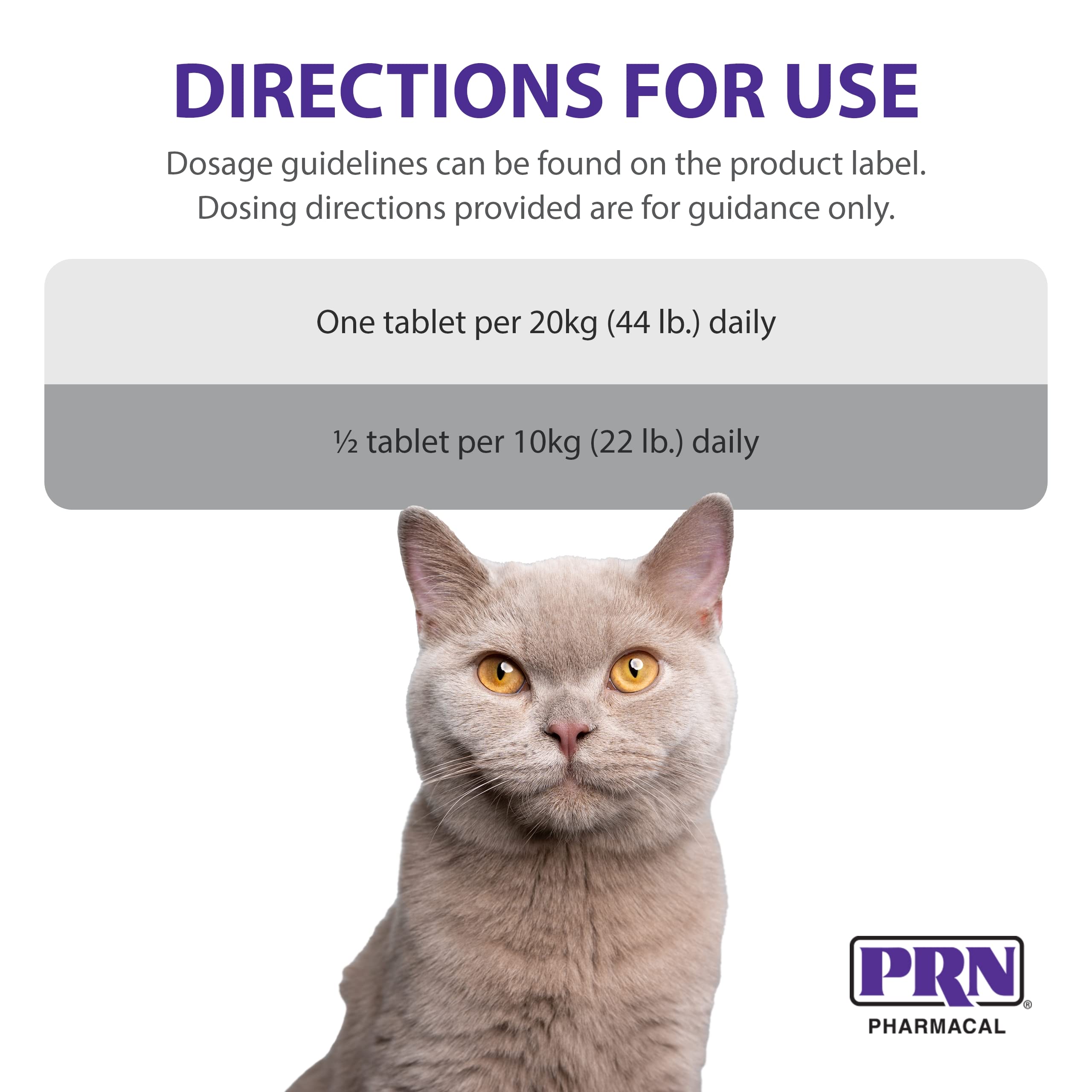 PRN Pharmacal brand box and label indicating quality and CGMP standards.