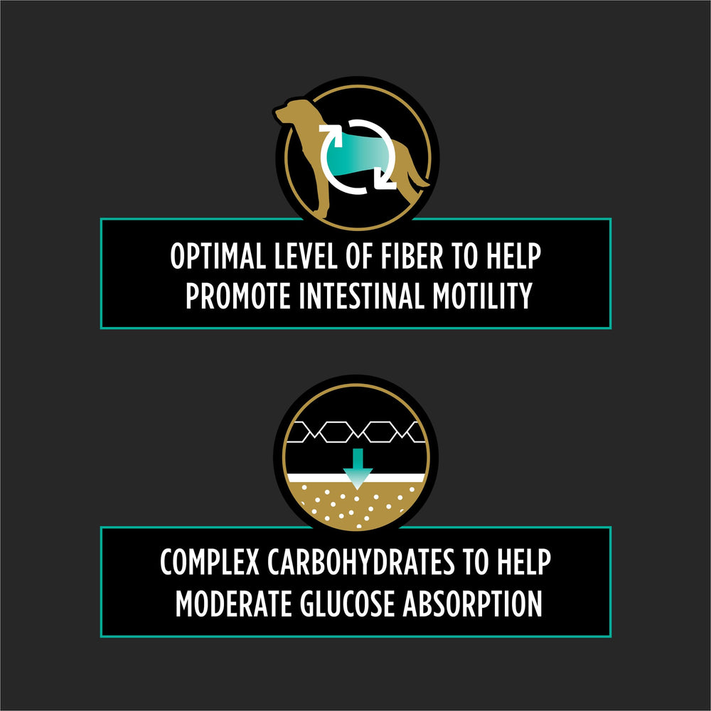 Pro Plan Veterinary Diets EN Gastroenteric Fiber Balance kibble close-up highlighting fiber blend
