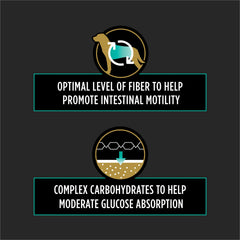 Pro Plan Veterinary Diets EN Gastroenteric Fiber Balance kibble close-up highlighting fiber blend