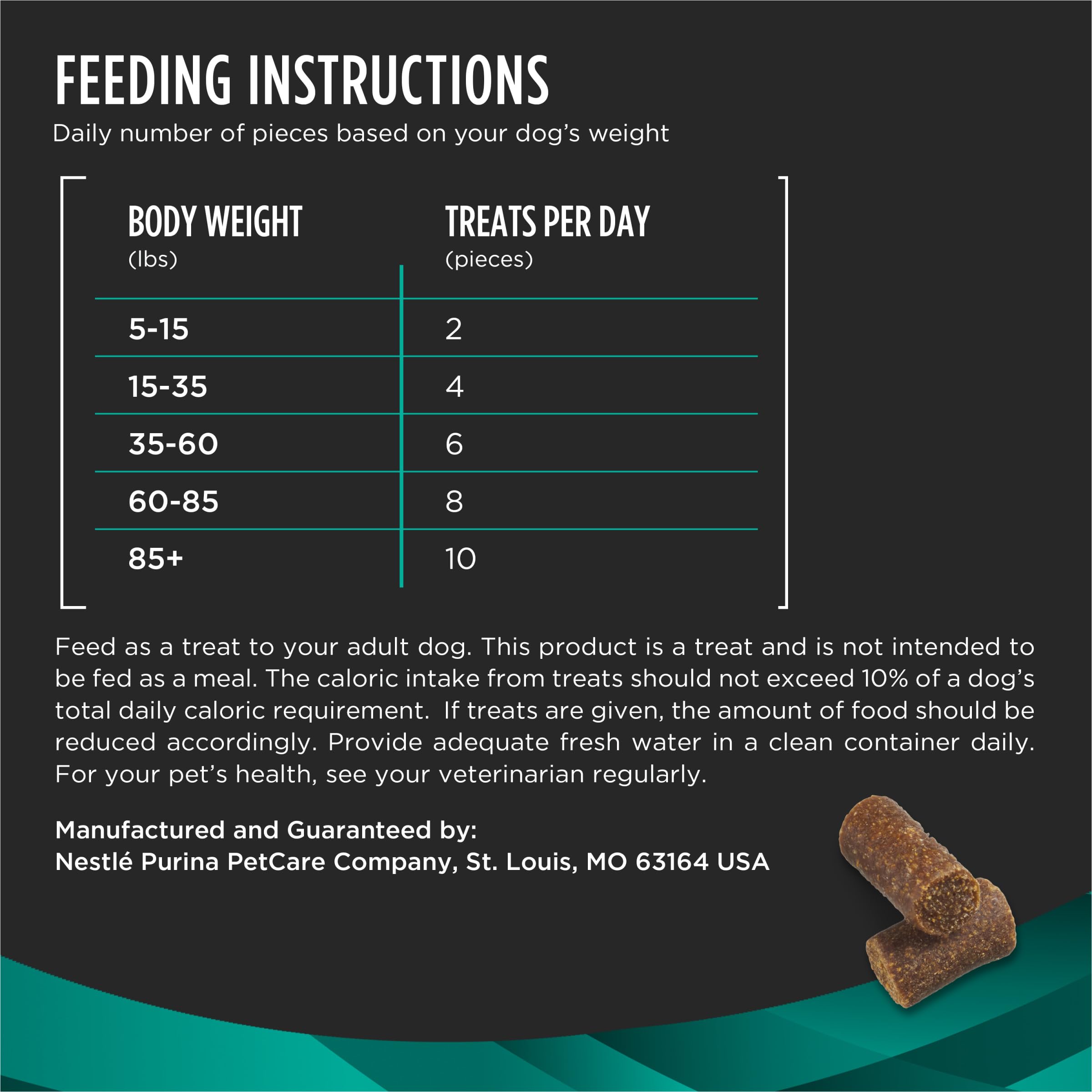 Soft, savory texture of Pro Plan Digestive Health Bites for easy chewing