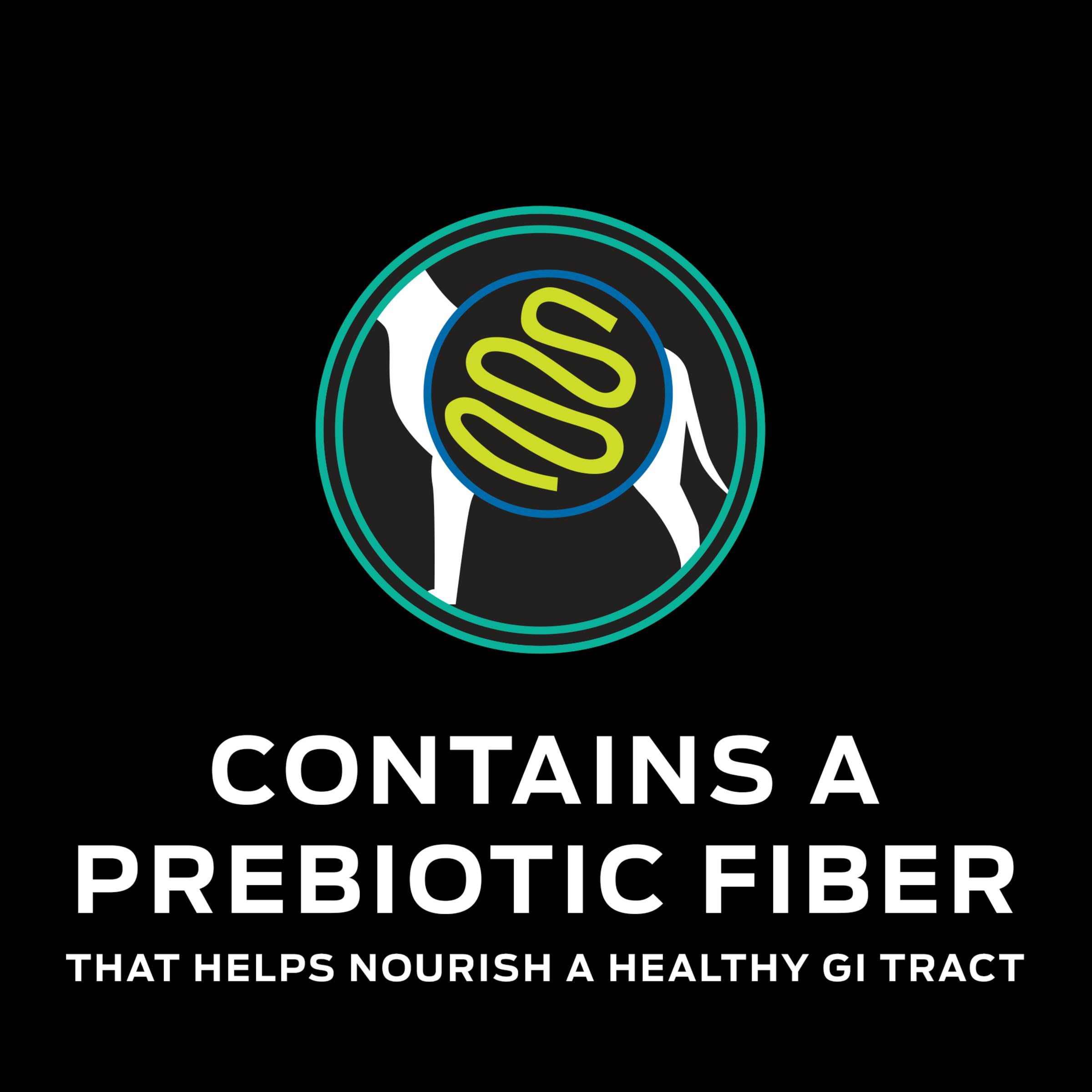 Purina Pro Plan Veterinary Diets EN Gastroenteric Low Fat kibble with prebiotic fiber.