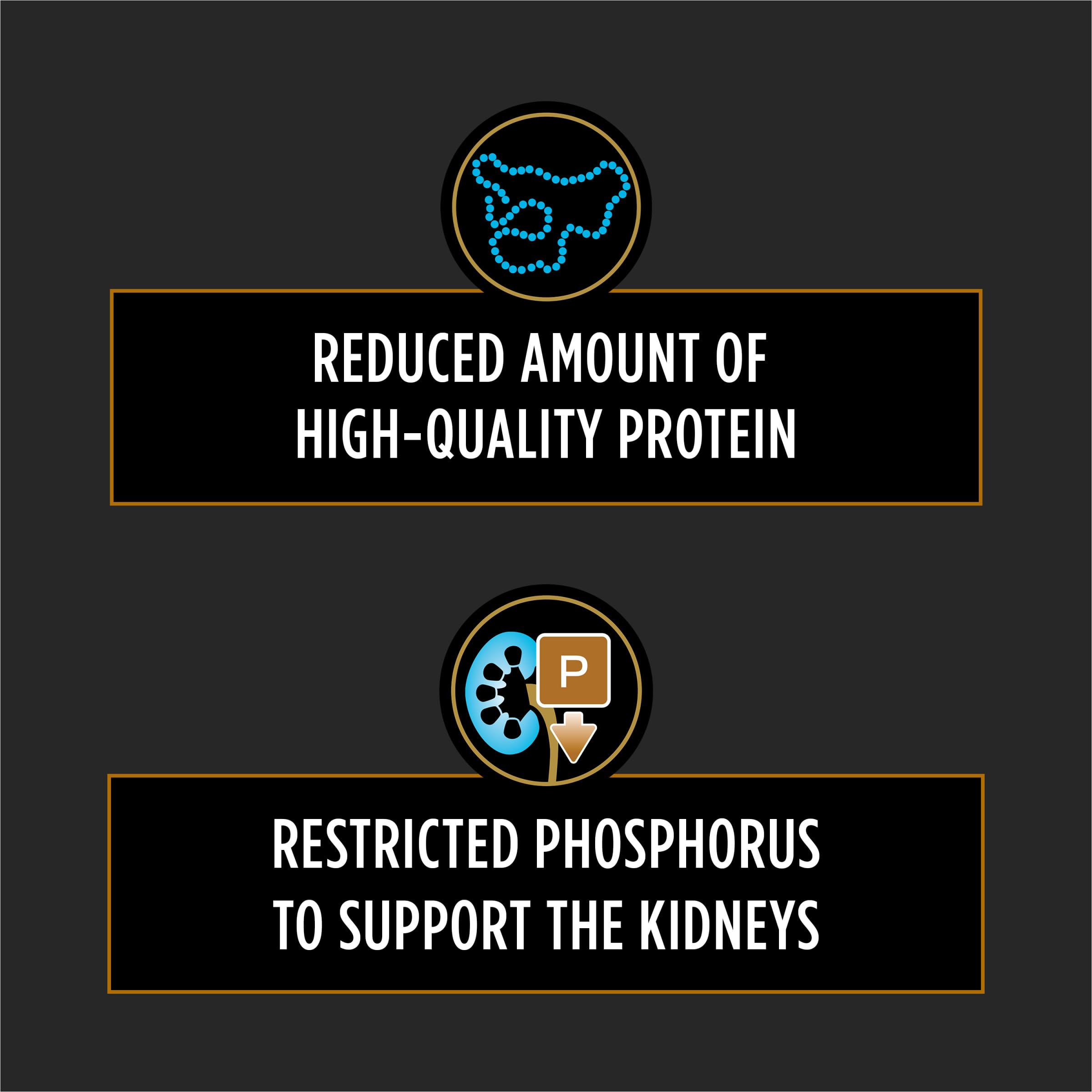 Pro Plan Veterinary Diets NF Kidney Function Advanced Care ingredient list highlights omega-3 and antioxidants