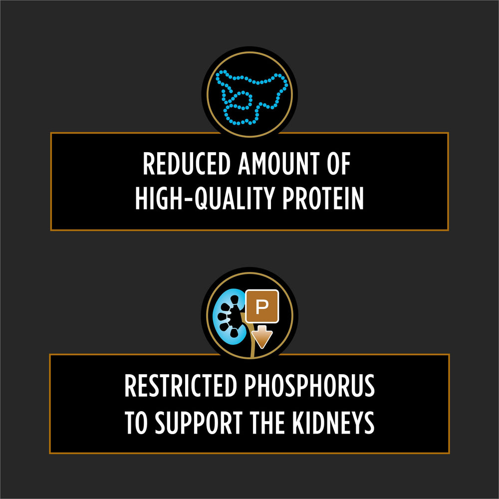 Pro Plan Veterinary Diets NF Kidney Function Advanced Care ingredient list highlights omega-3 and antioxidants