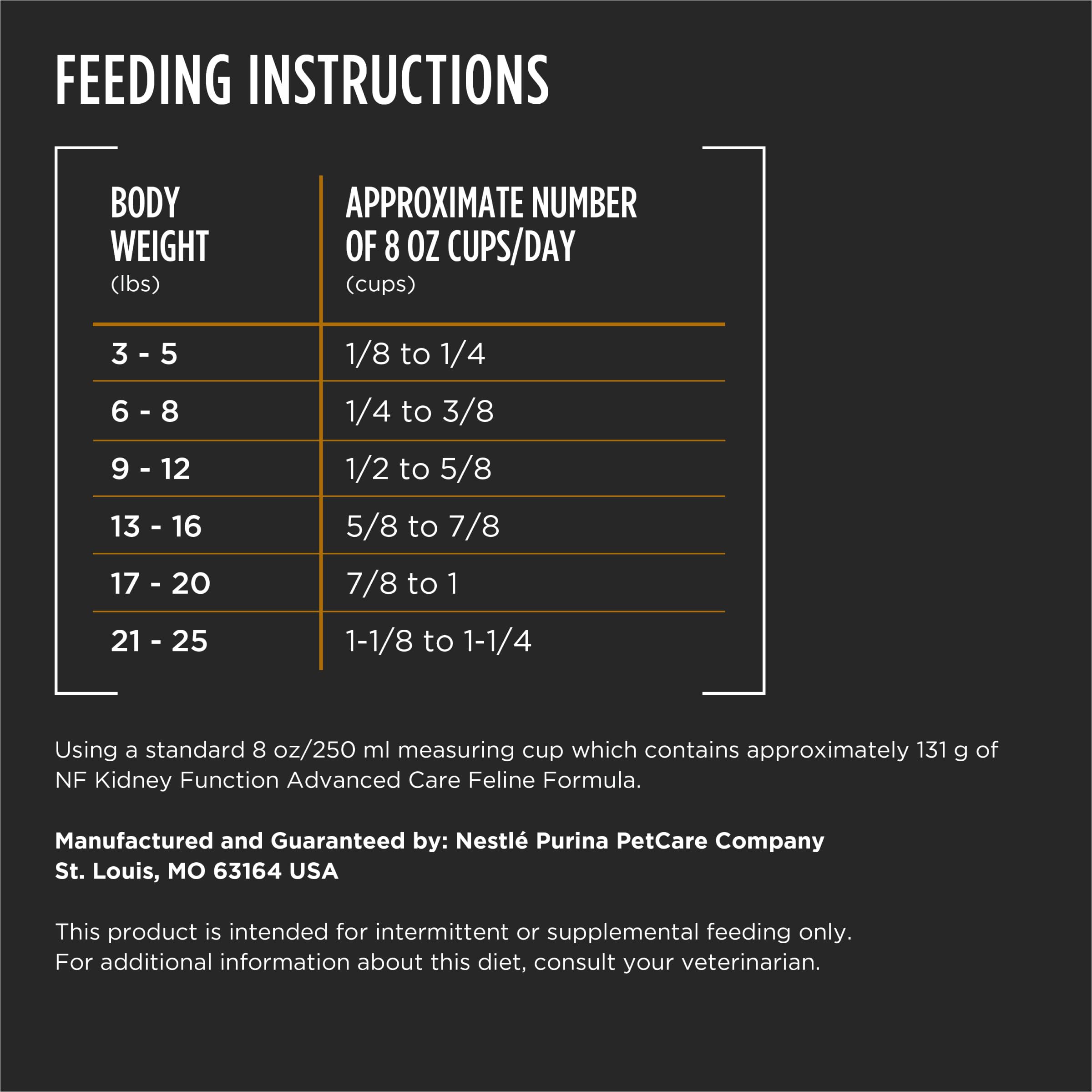 Pro Plan Veterinary Diets NF Kidney Function Advanced Care serving size scoop