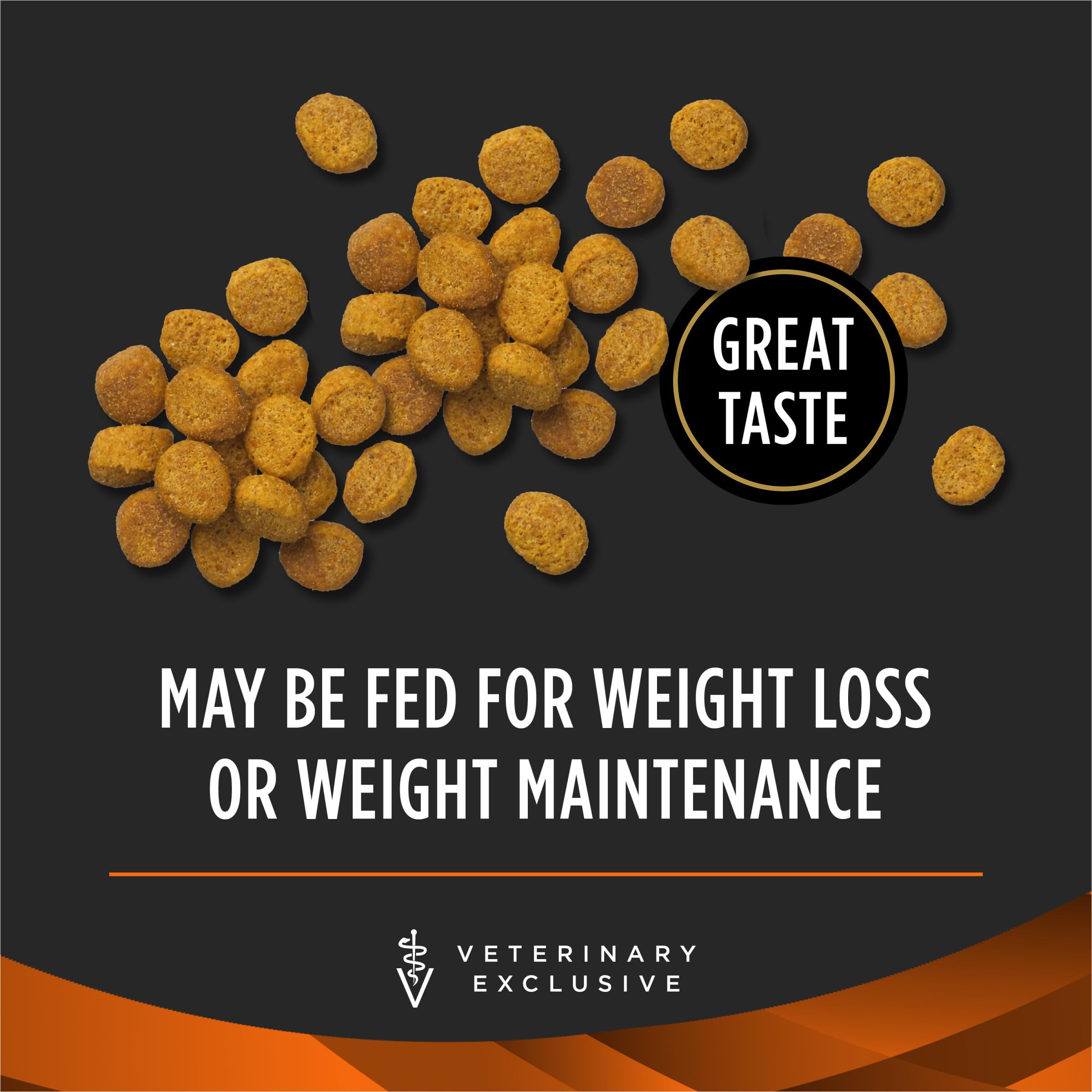 Pro Plan OM front-of-bag shows 6 lb size and feeding guidelines.