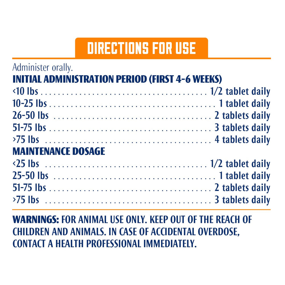 ProSense chew tablets on a measuring spoon for accurate dosing