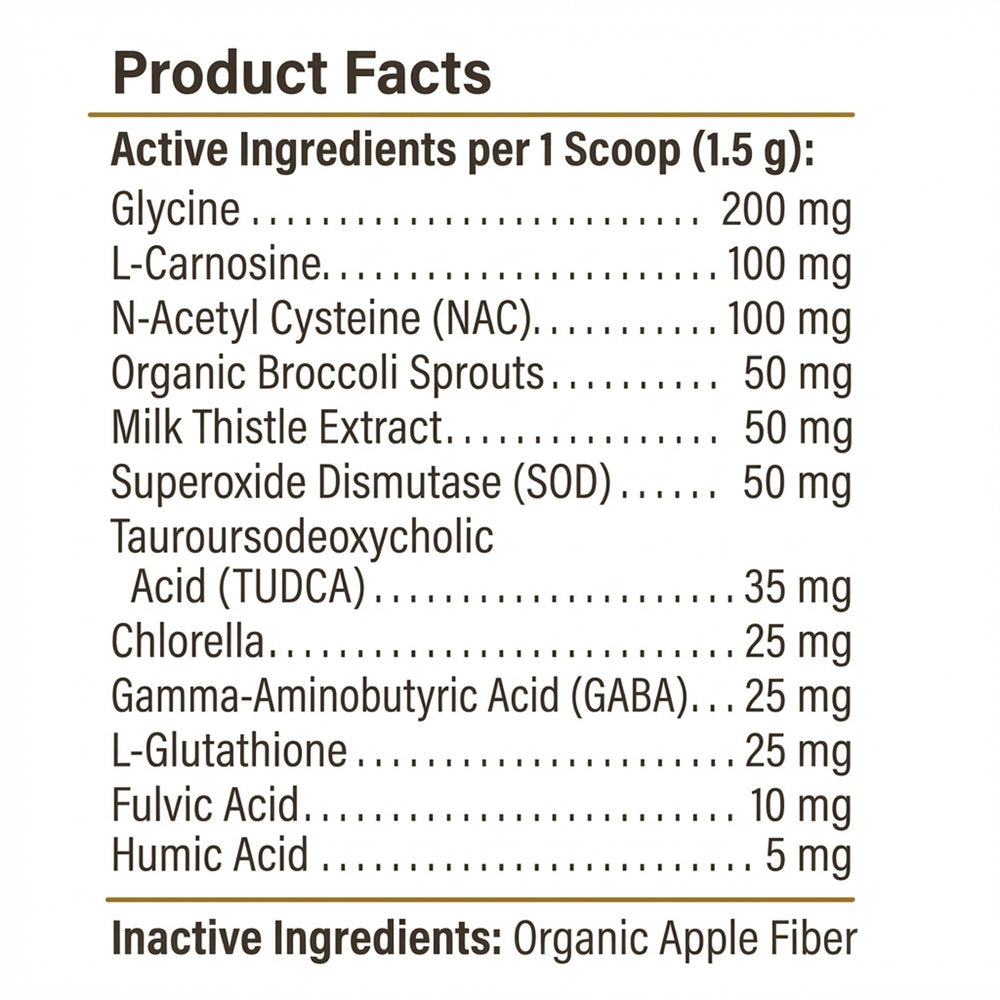 Proactive Paws Liver Lift ingredient blend close-up showing multi-pathway detox support