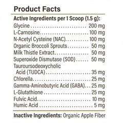 Proactive Paws Liver Lift ingredient blend close-up showing multi-pathway detox support