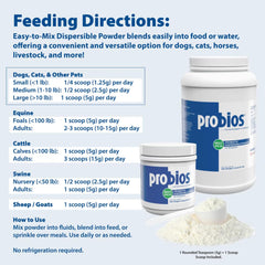 Probios powder being mixed into dog food to support gut balance.